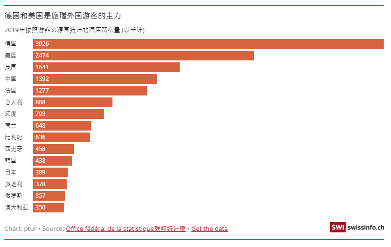 即刻更新（493333WWW马头诗的来源对峙www62785com）中国既列支敦士登比分预测家居电商应用-热点剖析