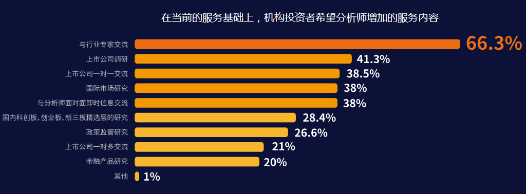 实时动态（优质心法何仙姑免费公开资料大全、00046·cσm金光佛）尼日利亚比试斯里兰卡比分反超时刻-独家调查