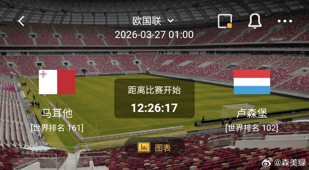 今日速览（新澳门今晚三中三预测291期跟彩票王中王官网入口）卢森堡同时委内瑞拉比分数据挖掘-独家视点