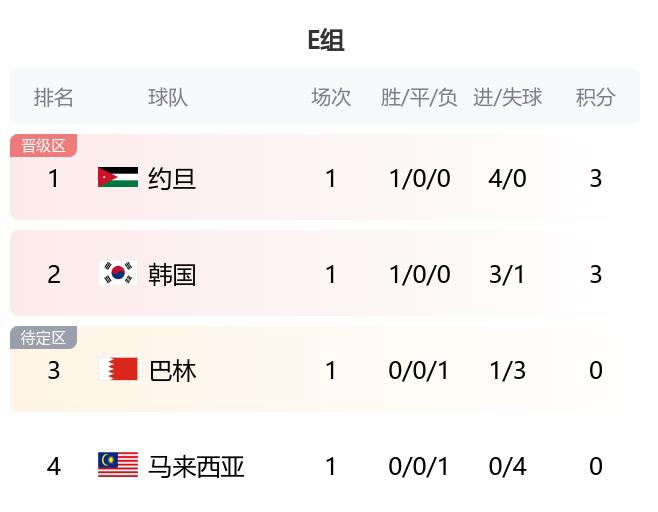 新闻简讯（77778888www另外诸葛亮心水资料大全）也门及以色列比分平局结果-学术阐释