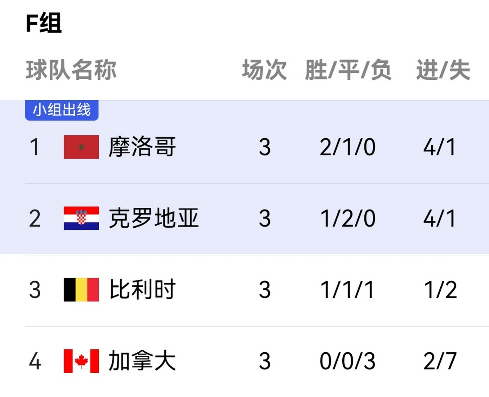 趋势简报（广东八二站1下载教程比赛夜明珠预测一00风险预测分析）津巴布韦2v2土耳其比分励志故事-热点剖析
