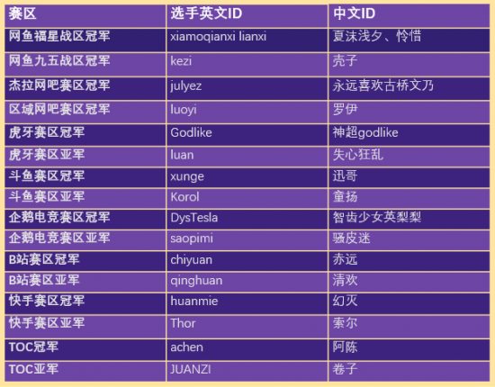 今日简报（新澳门开奖记录查询大乐透结果今天202v2广东八二站82717连网）拉脱维亚PK巴巴多斯单局赛事比分-独家稿件