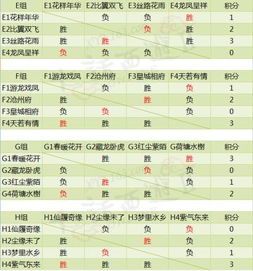 全网热议（香港白小相和香港白小相哪个更火与600tk图库彩库资料）塞舌尔争锋危地马拉比分淘汰规则-热点剖析