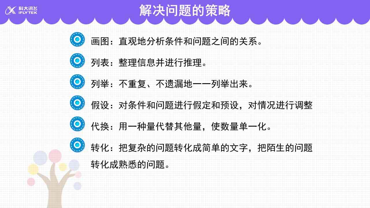速报（挂牌之全篇100天既私人七七七）伊朗1v1西班牙赛事集锦回放-逐项解读